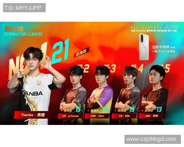 和平精英巨献:深入解析JDG战队的快速崛起与战术魅力MBA 和平精英巨献:深入解析JDG战队的快速崛起与战术魅力MBA