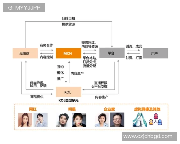德独立与杜海勒的对决分析及其对未来局势的影响探讨