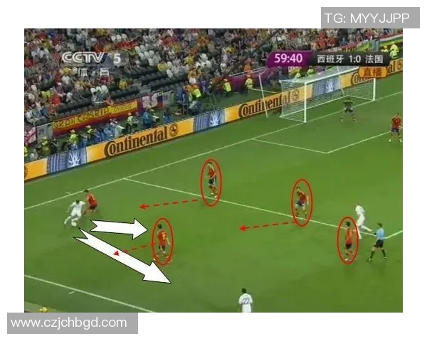 西班牙足球战术解析：盯防打法的特点与应用分析