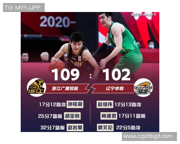 广州篮球队整体压制分析：优劣势及未来发展方向探讨